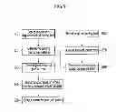 Fig. 06 - Joint guarantee system for vehicle assembly and control method of the same