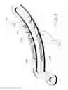 Fig. 04 - Substrate Specific Cutting Guide