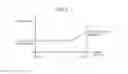 Fig. 09 - Clothes dryer
