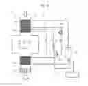 Fig. 36 - Clothes dryer