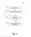 Fig. 07 - Laundry treating appliance with fluffing-state detection