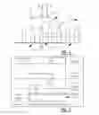 Fig. 04 - Container sleeving method and device