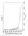 Fig. 08 - Chlorine bypass device