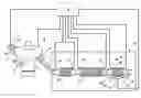 Fig. 01 - Enhanced diagnostic signal to detect pressure condition of a particulate filter
