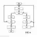 Fig. 05 - Enhanced diagnostic signal to detect pressure condition of a particulate filter