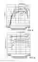 Fig. 04 - Coordinating variable valve actuation and turbocharger operation in an internal combustion engine