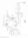 Fig. 08 - Process for producing geothermal power, selective removal of silica and iron from brines, and improved injectivity of treated brines
