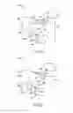 Fig. 04 - Gas turbine engine and method of operating thereof