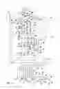 Fig. 02 - Integrated cascade process for vaporization and recovery of residual LNG in a floating tank application