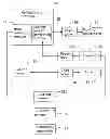 Fig. 01 - CONTAINER DATA CENTER ASSEMBLY