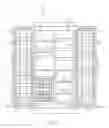 Fig. 02 - Continuously adjustable door bins