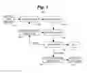 Fig. 02 - SYSTEMS AND METHODS FOR SEPARATING ALKANE GASES WITH APPLICATIONS TO RAW NATURAL GAS PROCESSING AND FLARE GAS CAPTURE
