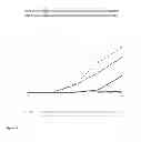 Fig. 11 - Foliar metal ion nutrient fertilizer