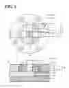 Fig. 03 - Forging method and forging die