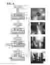 Fig. 05 - Forging method and forging die