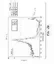 Fig. 04 - Tire wear state estimation system and method