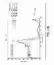 Fig. 08 - Tire wear state estimation system and method