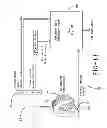 Fig. 22 - Tire wear state estimation system and method
