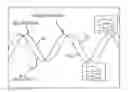 Fig. 01 - Dynamic viscoelasticity as a rapid single-cell biomarker