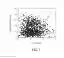 Fig. 08 - Dynamic viscoelasticity as a rapid single-cell biomarker