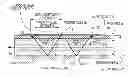 Fig. 01 - Ultrasonic flowmeter
