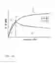 Fig. 07 - Device for pressing a transmission element