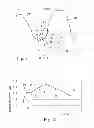 Fig. 03 - Gear