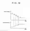 Fig. 08 - Vehicle control apparatus