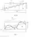 Fig. 08 - Method of perforating a nonlinear line of weakness