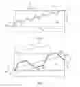 Fig. 08 - Perforating apparatus for manufacturing a nonlinear line of weakness