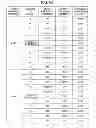 Fig. 09 - FLUID PRESSURE INCREASING/DECREASING MACHINE AND WORKING MACHINE