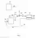 Fig. 03 - Membrane loop process for separating carbon dioxide for use in gaseous form from flue gas
