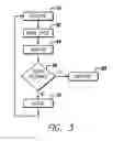 Fig. 04 - Auto shot adjustment for grinder