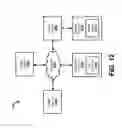 Fig. 13 - Food service equipment and systems