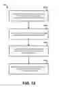 Fig. 14 - Food service equipment and systems