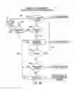 Fig. 35 - Detonation control