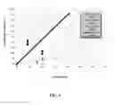 Fig. 04 - Degradable shotgun wad