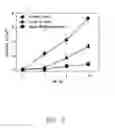 Fig. 04 - Composition and method for reducing bacterial biofilm formation in connection with a dental procedure