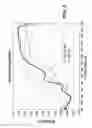 Fig. 03 - INFRARED-REFLECTIVE COATINGS