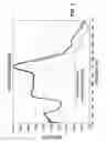 Fig. 06 - INFRARED-REFLECTIVE COATINGS