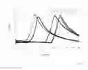 Fig. 02 - SETTING RETARDER FOR HYDRATE-FORMING BINDERS