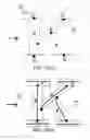 Fig. 13 - Method for improved stitch generation