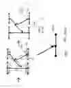 Fig. 14 - Method for improved stitch generation