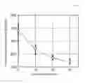 Fig. 10 - GAS NOZZLE FOR CONTROLLING PLATED MEMBRANE THICKNESS AND HOT-DIP APPARATUS USING SAME