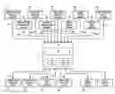 Fig. 01 - Transient Event Fuel Apportionment for Multi Fuel Engine System