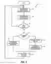 Fig. 06 - Transient Event Fuel Apportionment for Multi Fuel Engine System