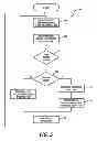 Fig. 06 - Fuel Apportionment for Multi Fuel Engine System