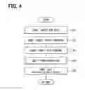 Fig. 04 - EGR controller for internal combustion engine
