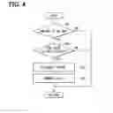 Fig. 05 - EGR CONTROLLER FOR INTERNAL COMBUSTION ENGINE