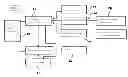 Fig. 01 - Fluid distribution system for optimising consumption of energy
